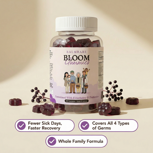 Bloom Gummies