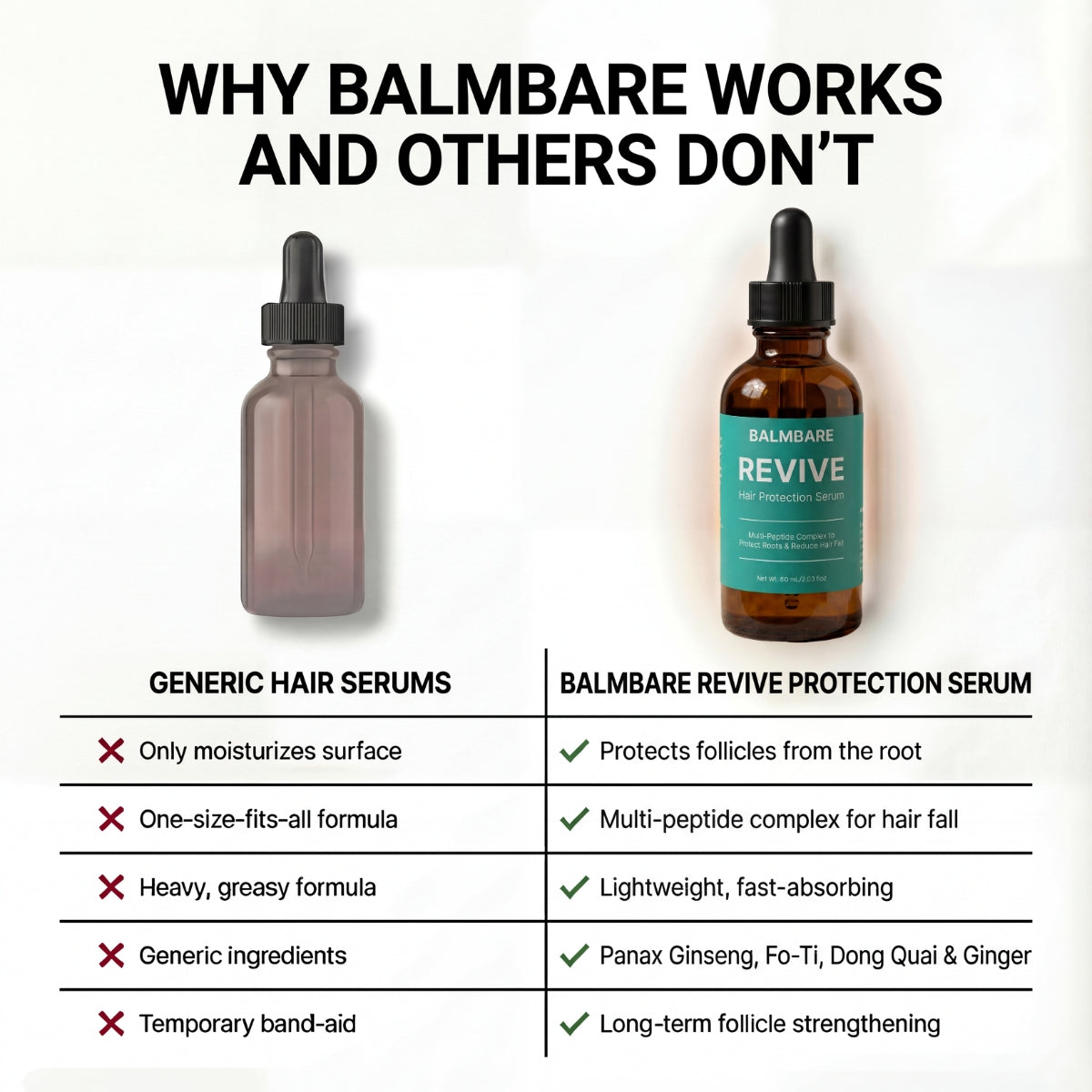 Peptide Serum For Hair Loss