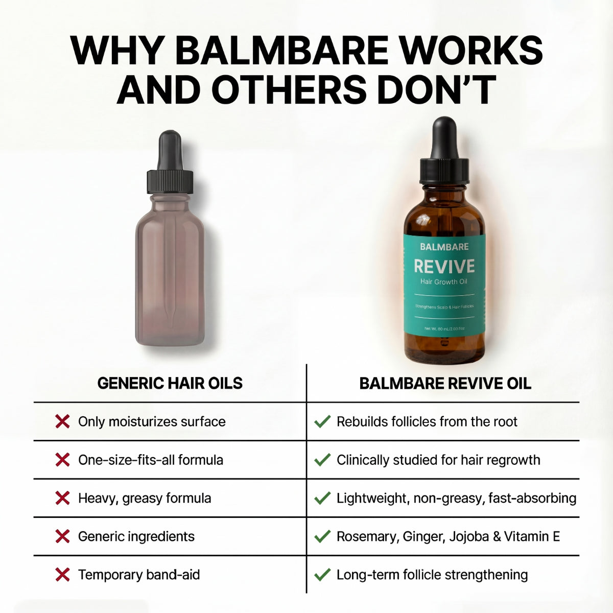 Hair Growth Oil For Hair Loss