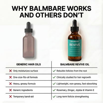Hair Growth Oil For Hair Loss