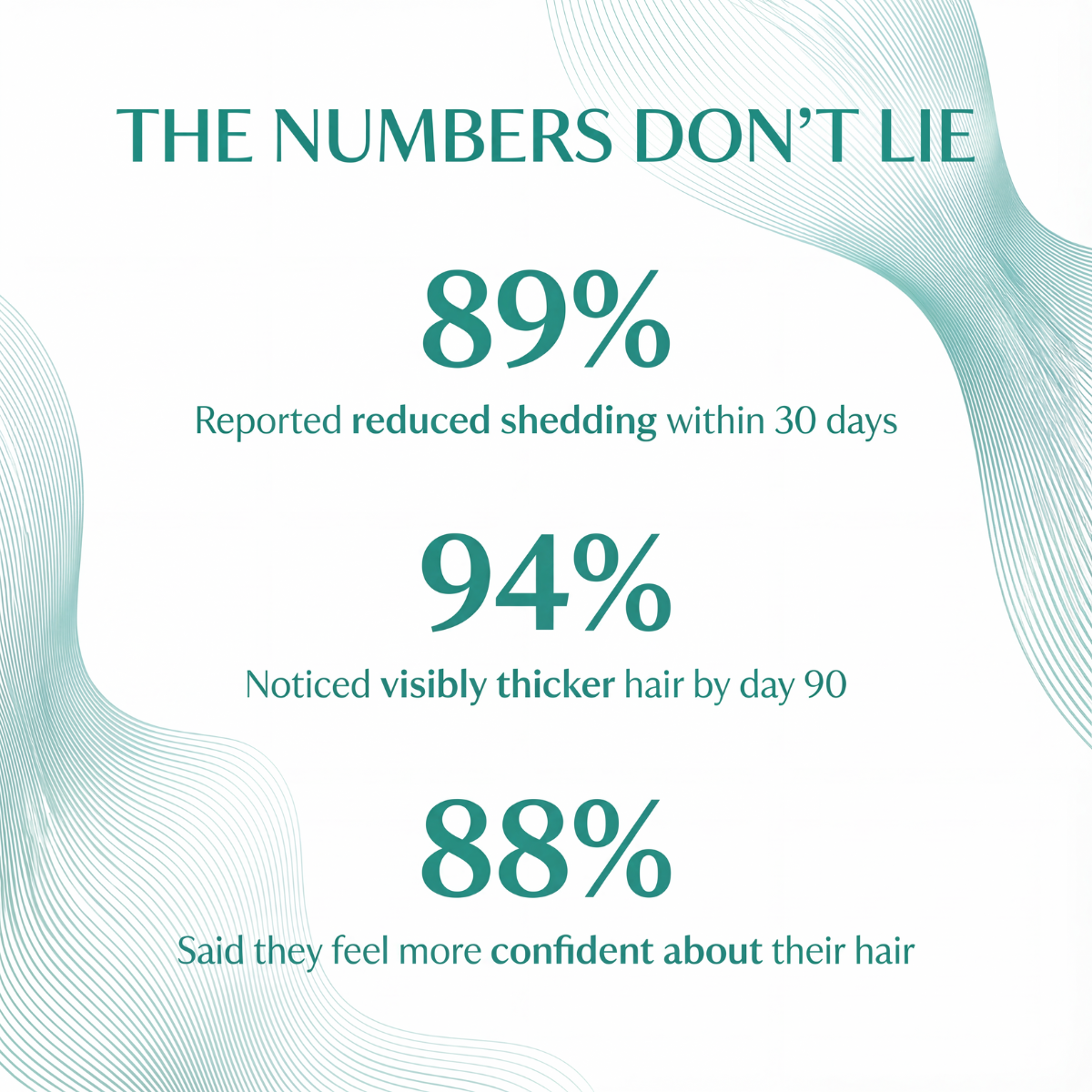Hair Growth Oil For Hair Loss