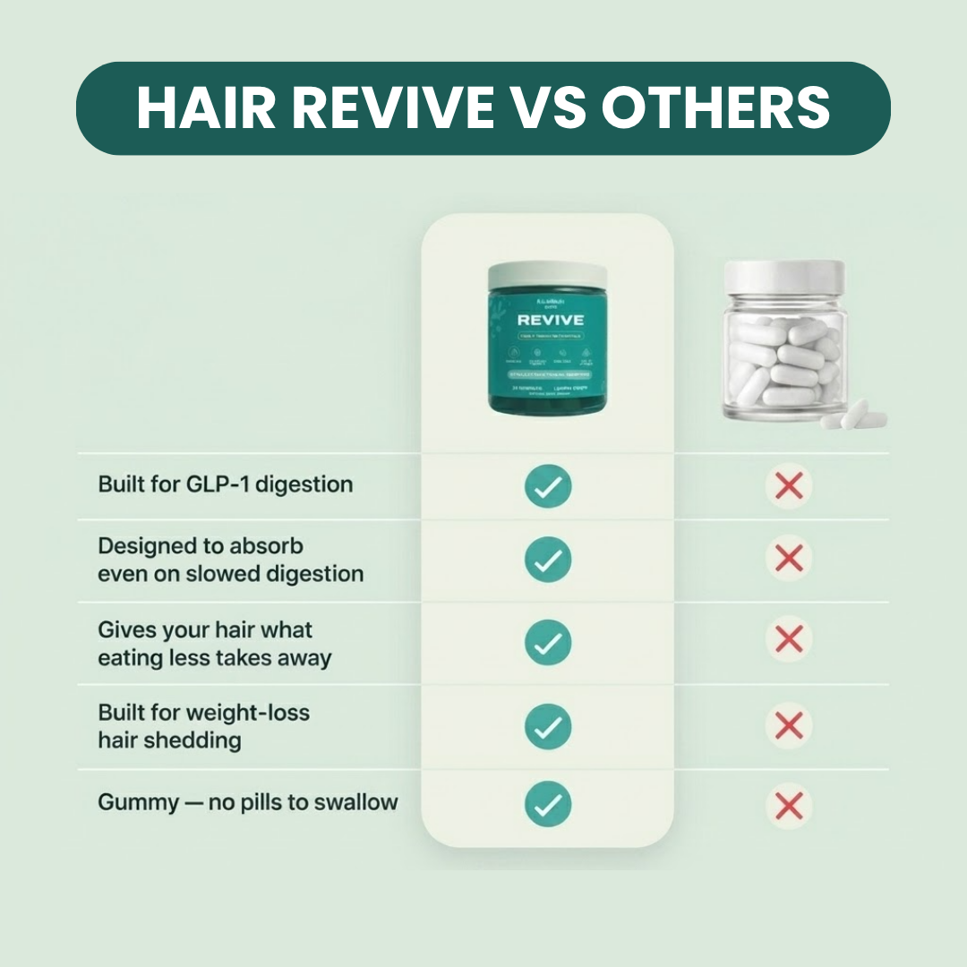 Gomitas BalmBare Hair Revive