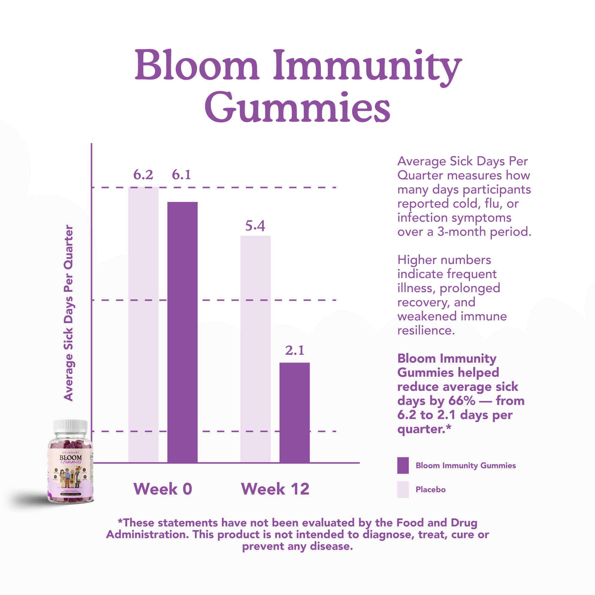 40oz insulated mug with a phone holder and free gifts included sign.