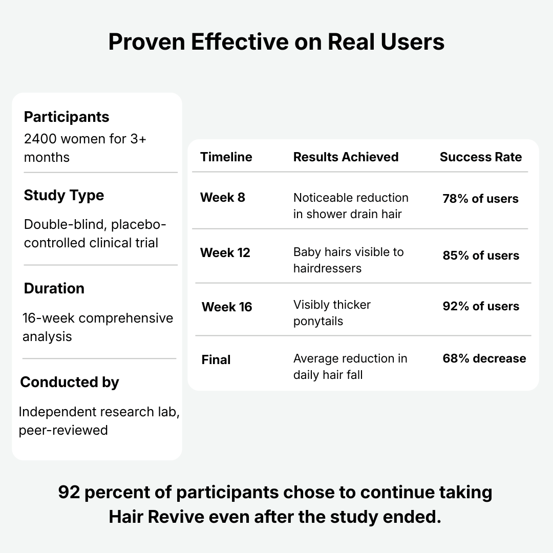 40oz insulated mug with a phone holder and free gifts included sign.