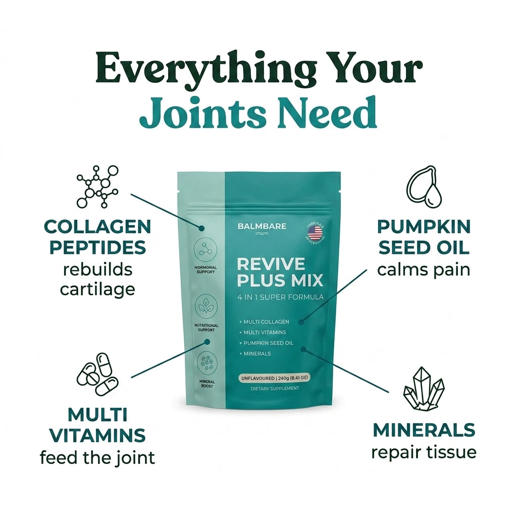 Everything your joints need