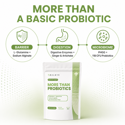 More Than Probiotics barrier digestion and microbiome formula map